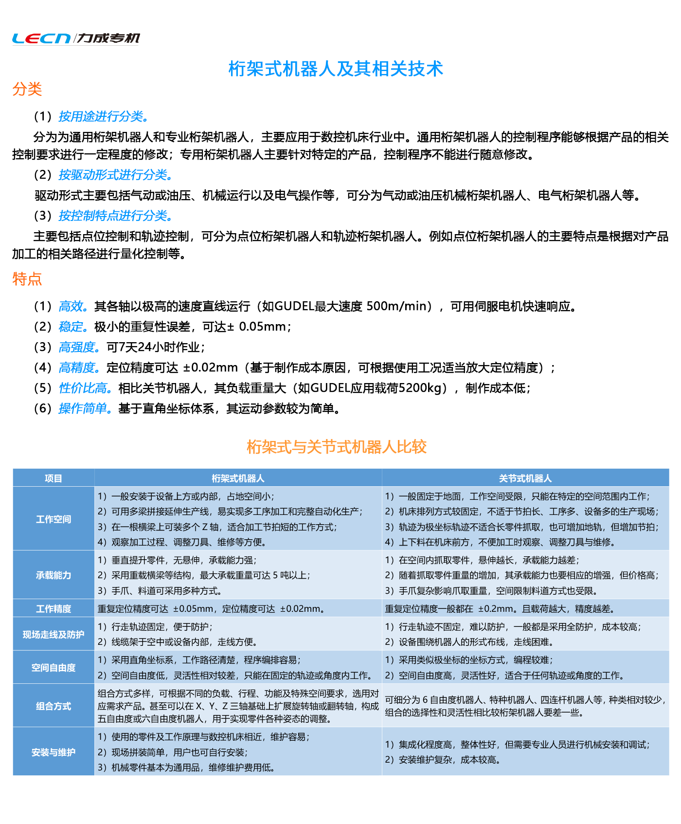 桁架式机器人及其相关技术