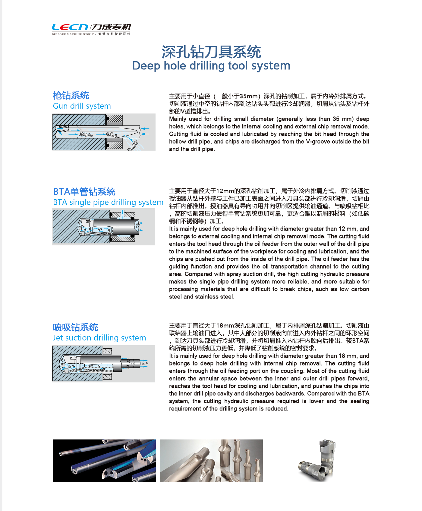 深孔钻床及刀具系统