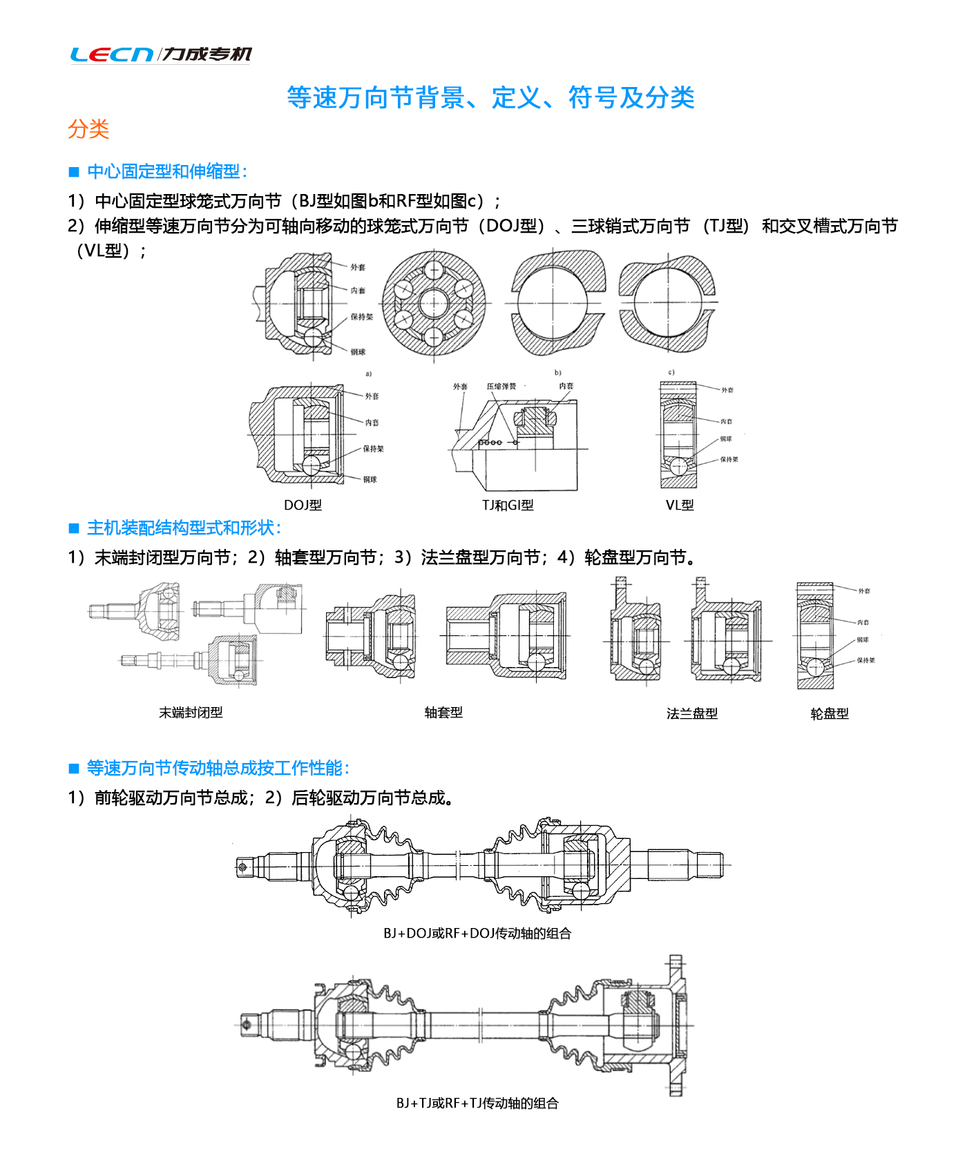 等速万向节背景、定义、符号及分类
